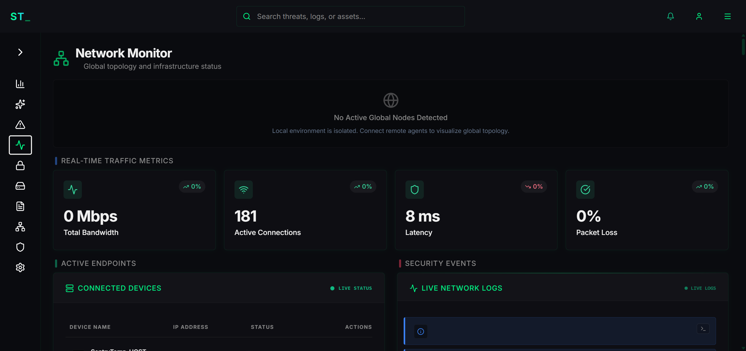 SentryTemp view 5
