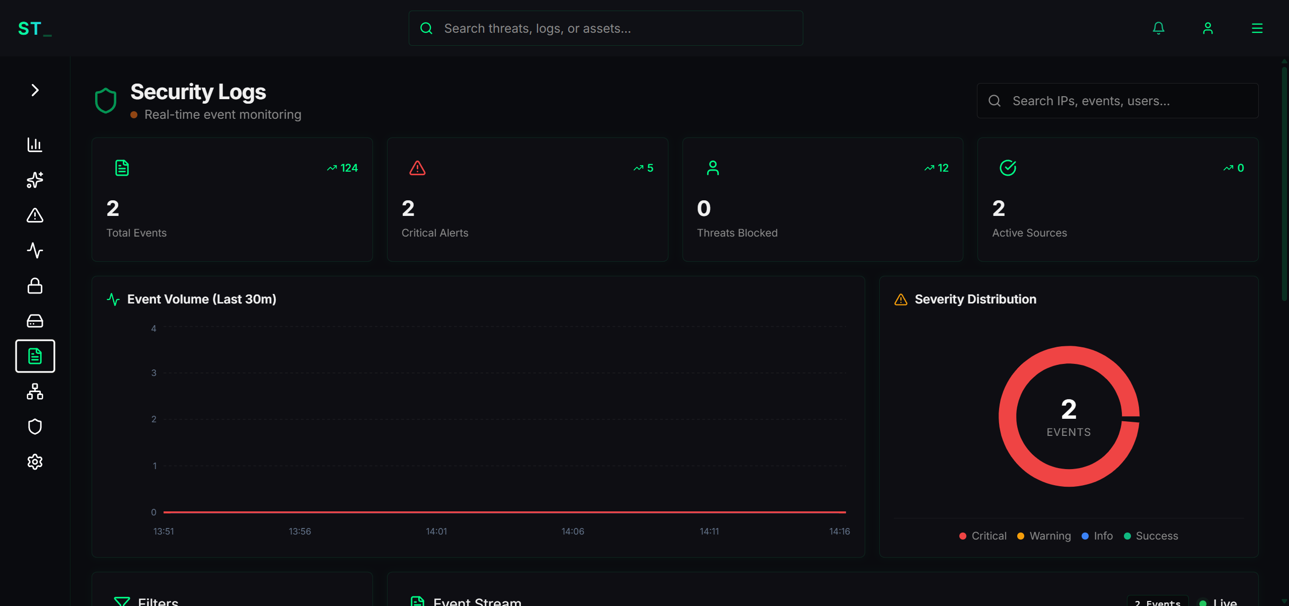 SentryTemp view 7