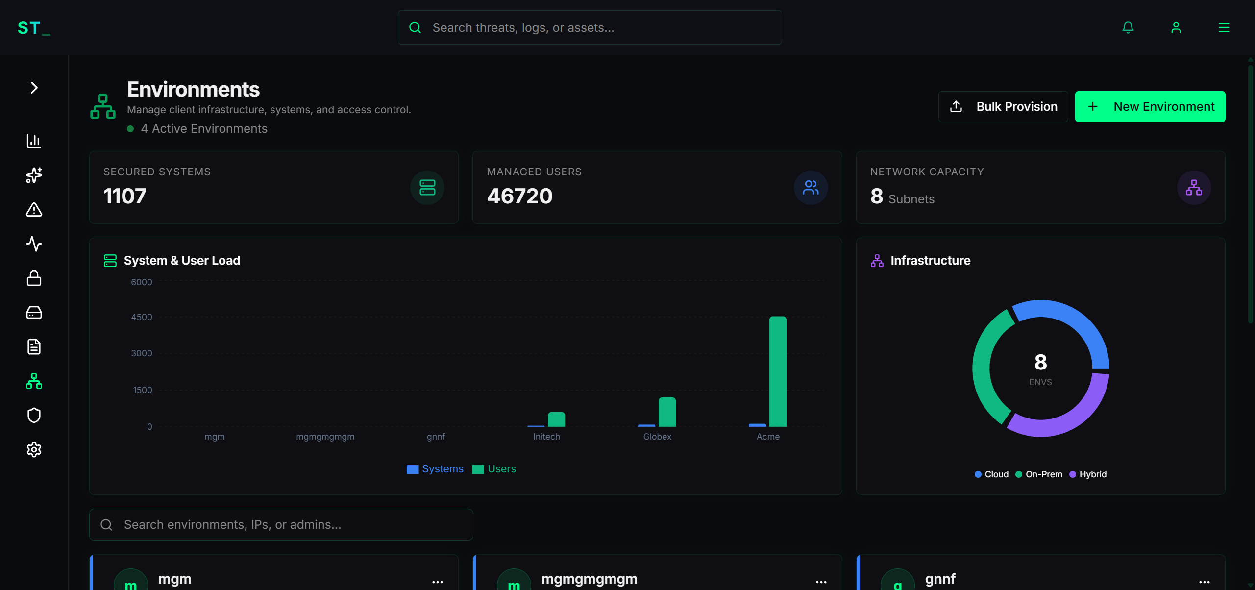 SentryTemp view 8