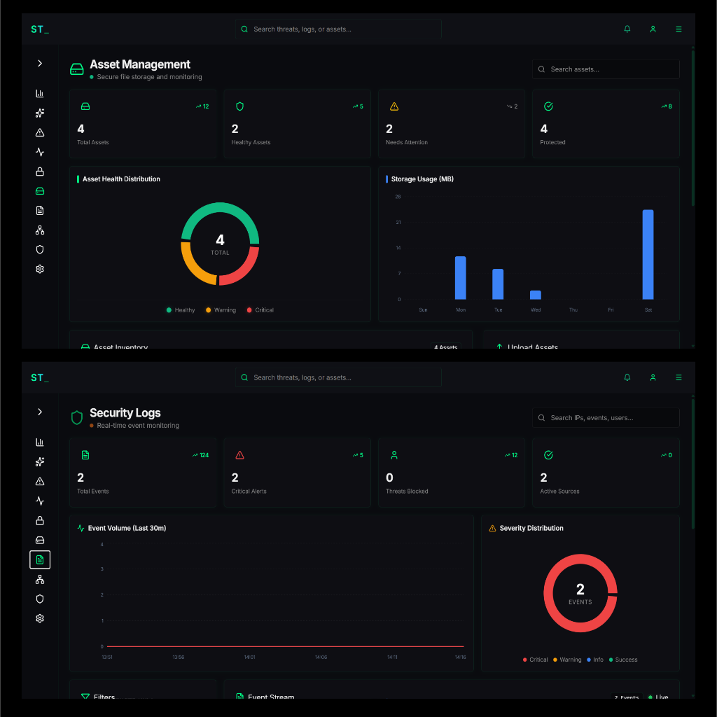 SentryTemp view 15