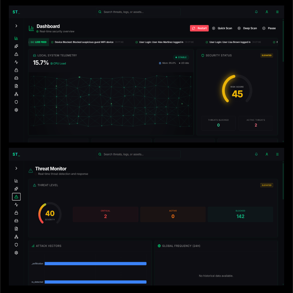 SentryTemp view 17